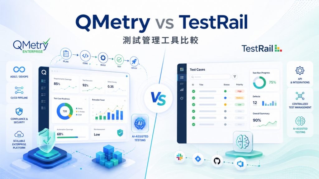 2026 測試管理工具比較：QMetry 與 TestRail 差異分析與顧問指南